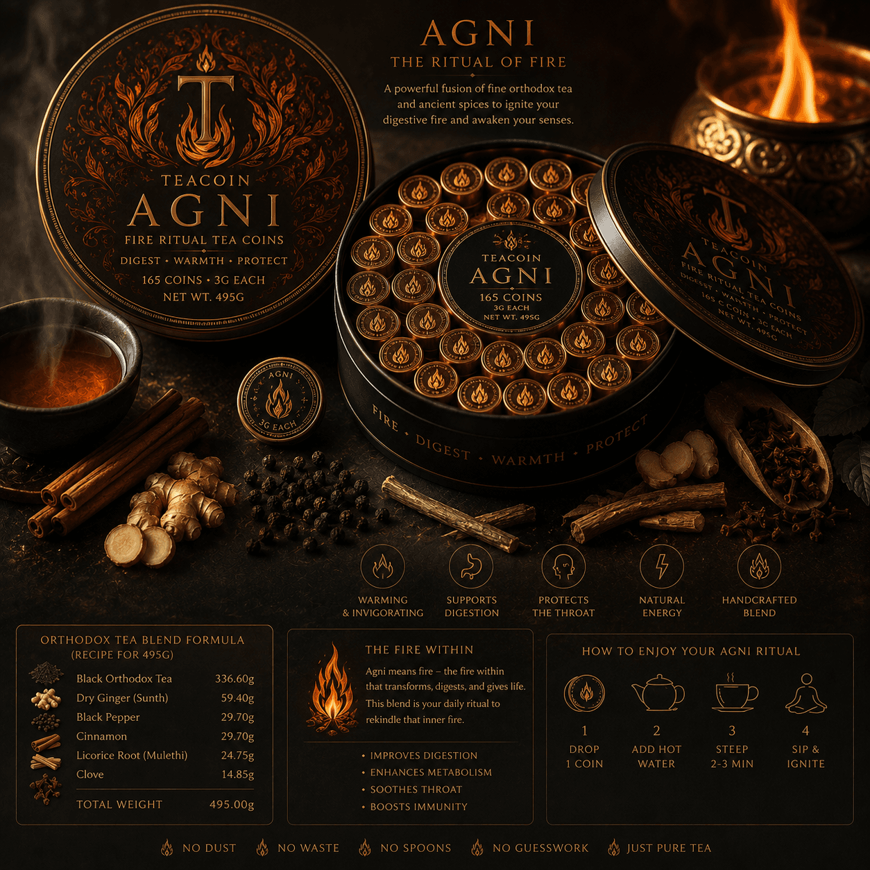 Agni